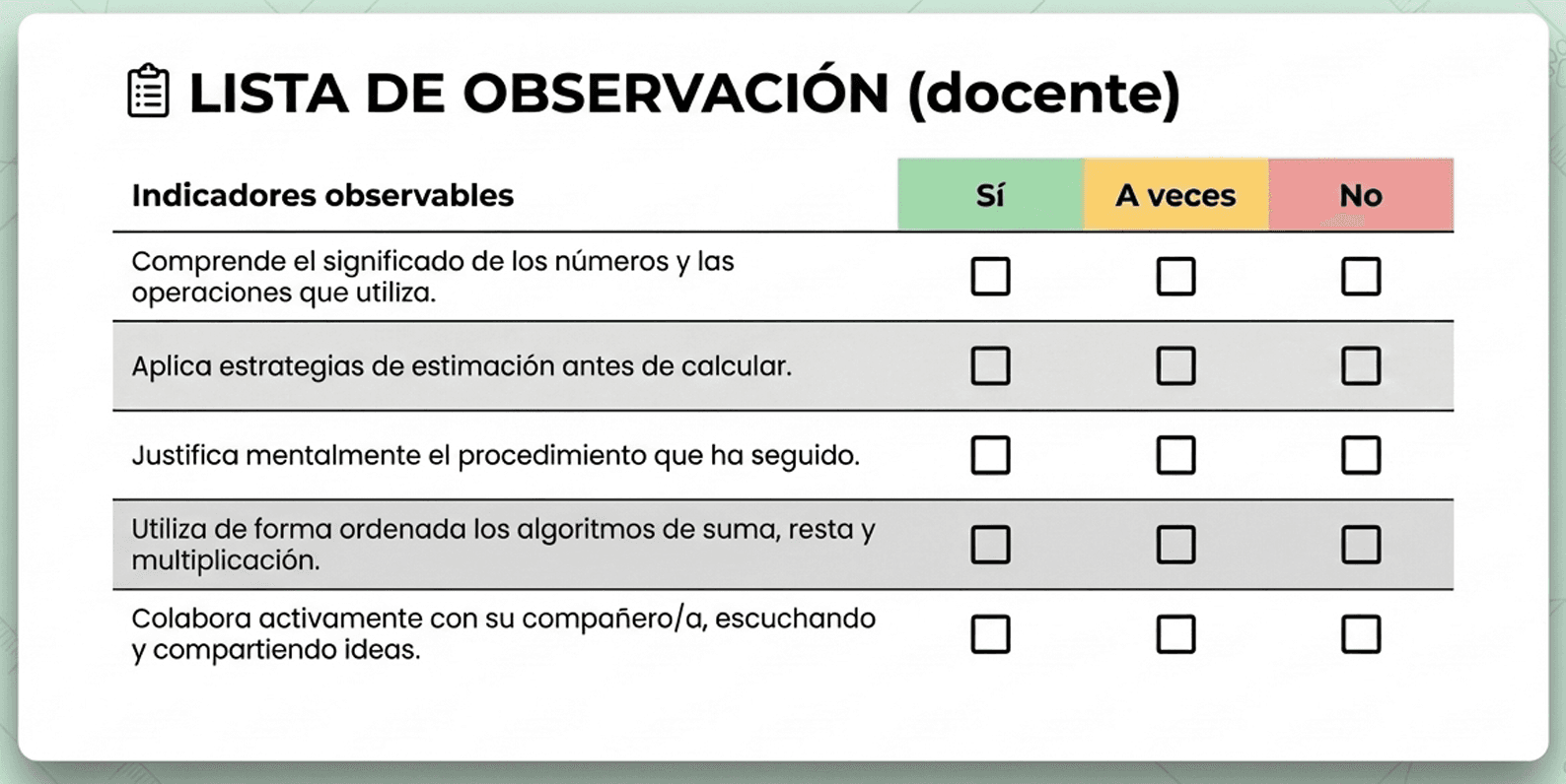 Instrumentos de evaluación - Un refugio para perros.